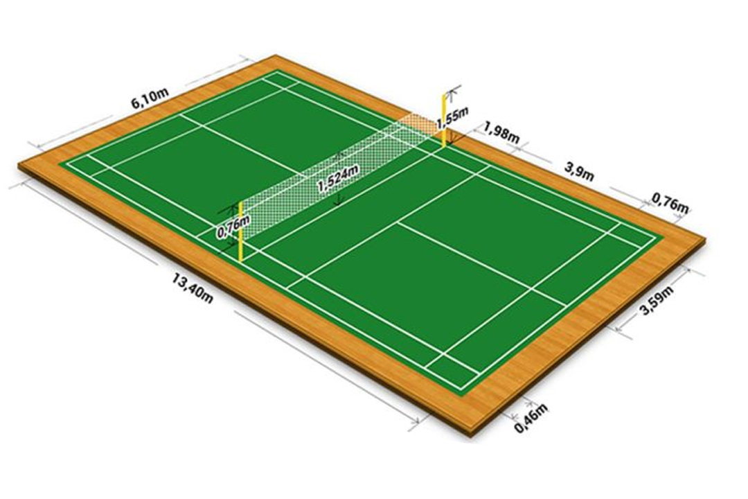 kich-thuoc-san-pickleball